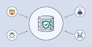 Another Reason for Using Immutable Backups